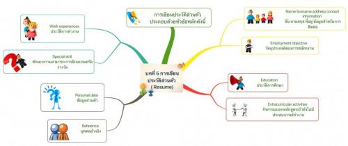 CD8EA00E-D993-4AAE-9720-545F81F32271.jpeg