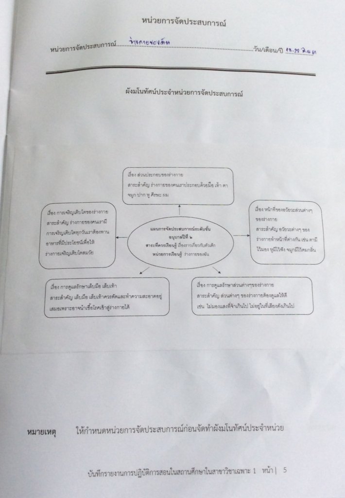 4B3D30E3-EAF3-4B9D-9644-EDE56E02A6A8.jpeg