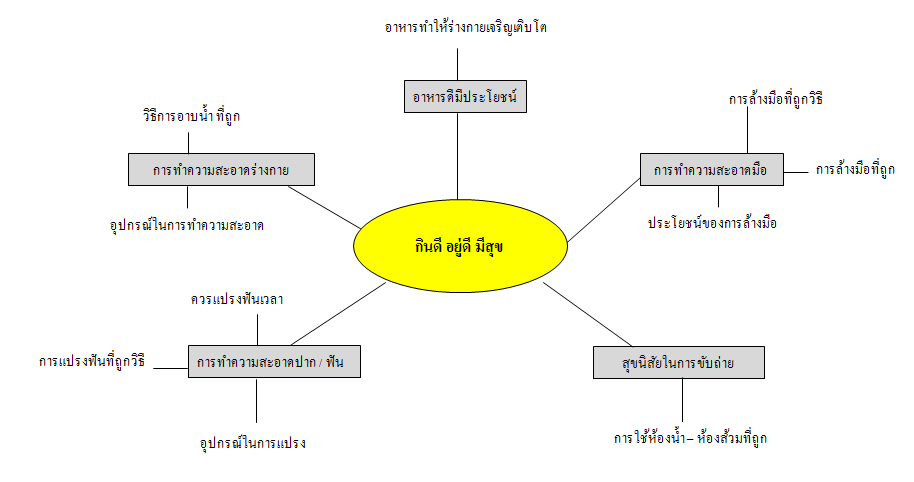 ผังมโน.png