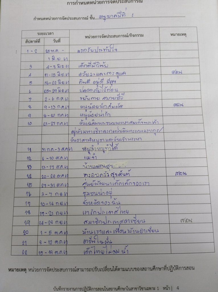 ตารางสอน.jpg.2