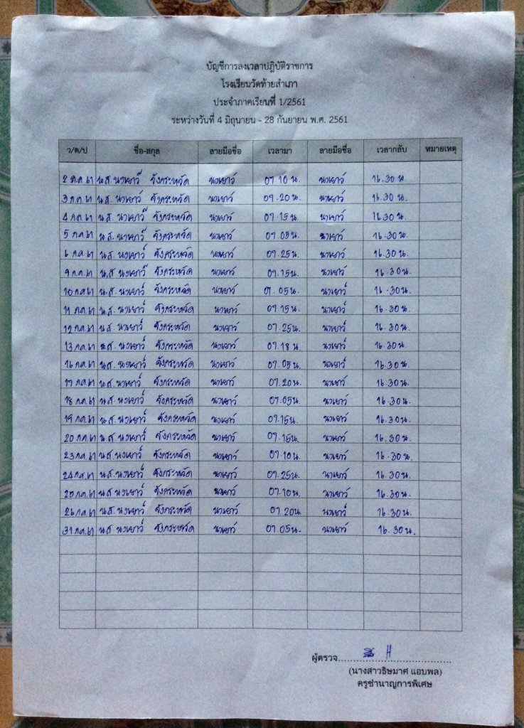 EA1FCF75-1D5B-4B57-AB6E-3D2B74D22CED.jpeg