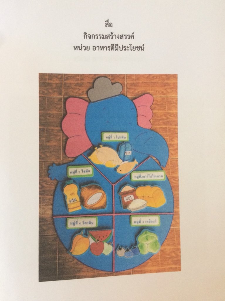 ฝึกสอนครั้งที่ 2_๑๘๐๙๑๙_0002.jpg