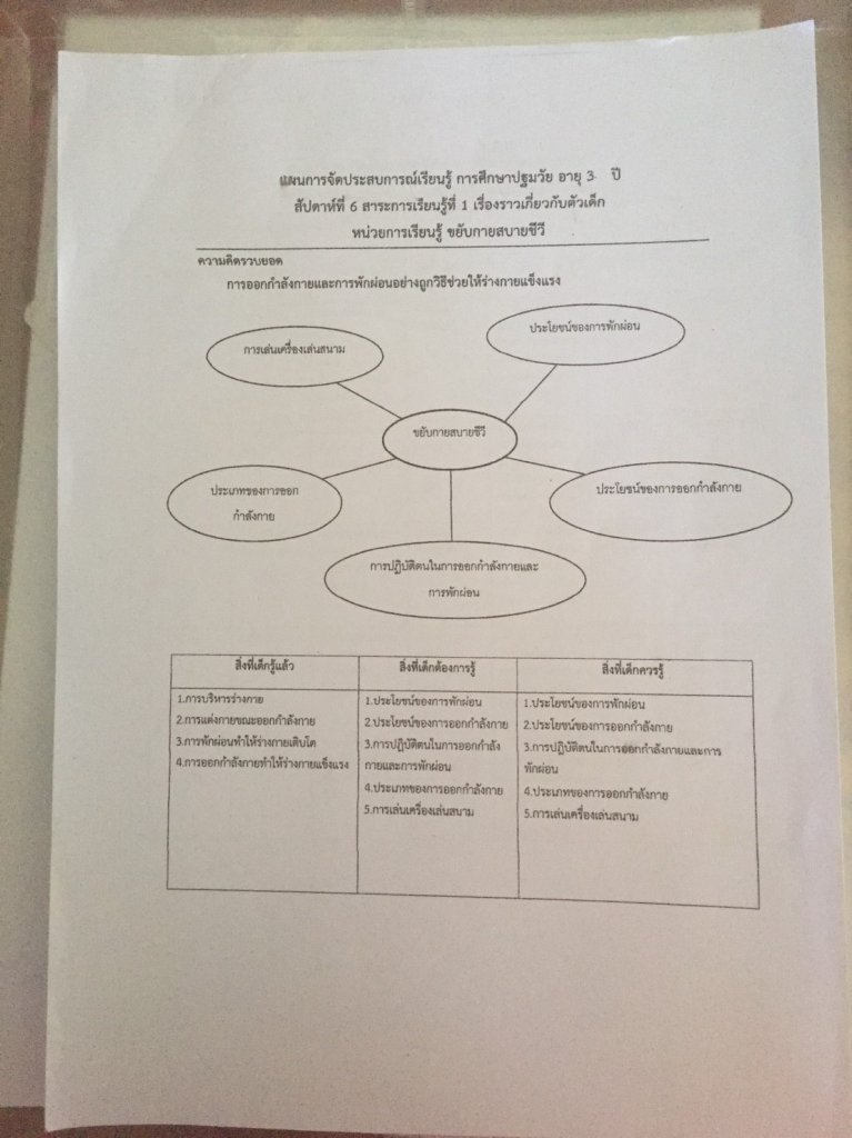 ครั้งที่ 4_๑๘๐๙๒๑_0005.jpg