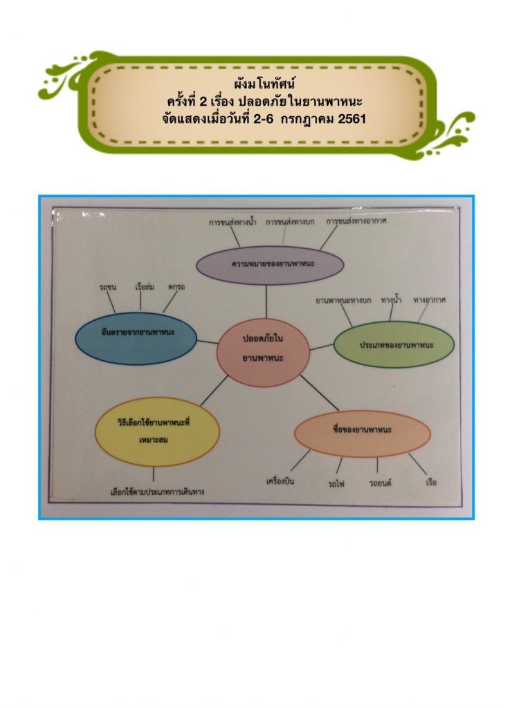 ผัง.jpg