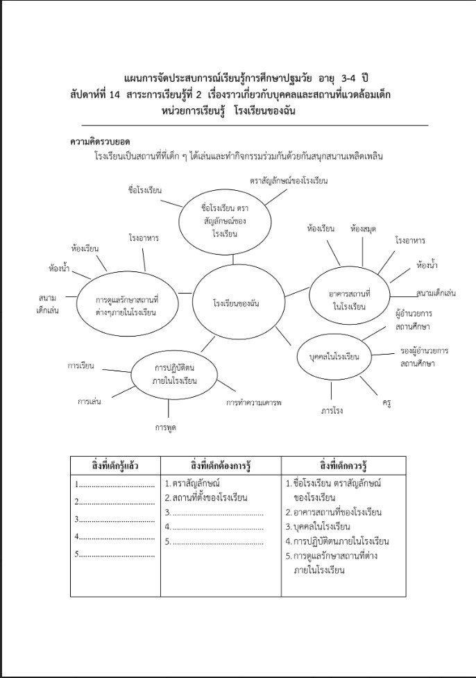 ผัง.jpg.1