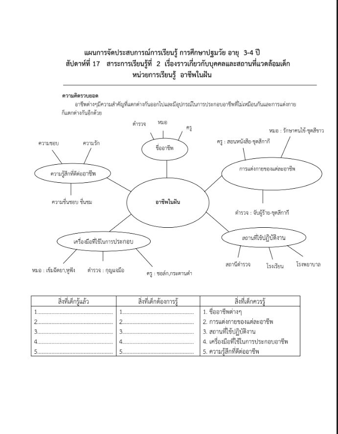 ผัง.jpg.2