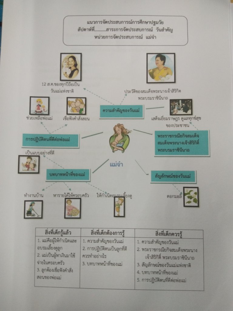 งานครั้งที่2 พร_180924_0001.jpg