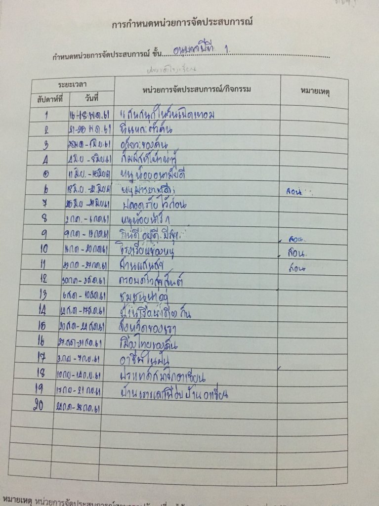 ตารางสอนตลอดภาคเรียน.jpg