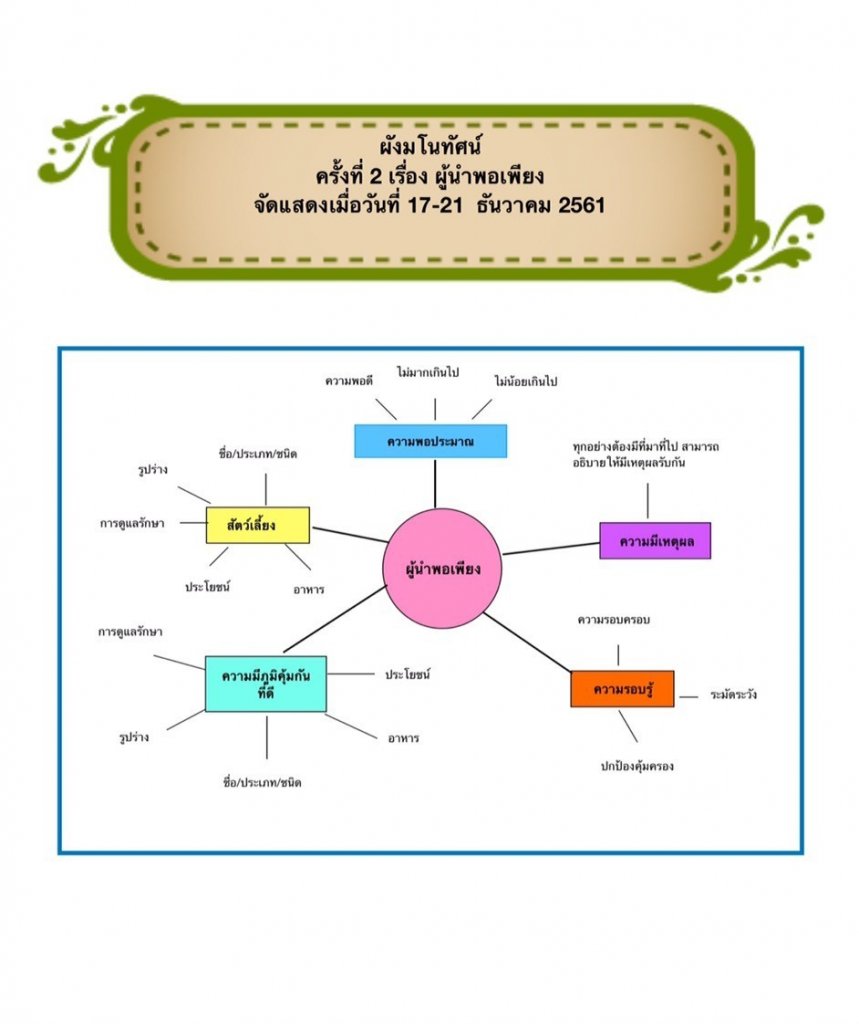 ผัง.jpg.5