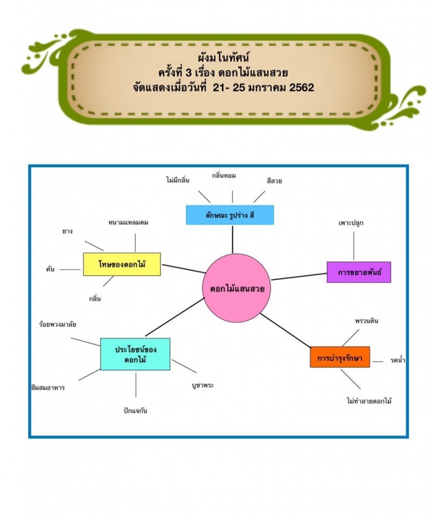 ผัง.jpg.6