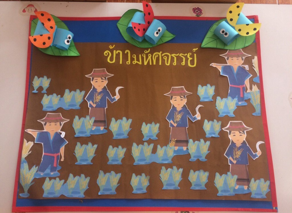 ป้ายนิเทศ.jpg.2