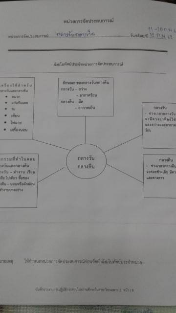 แผนผังกลางวันกลางคืน.jpg